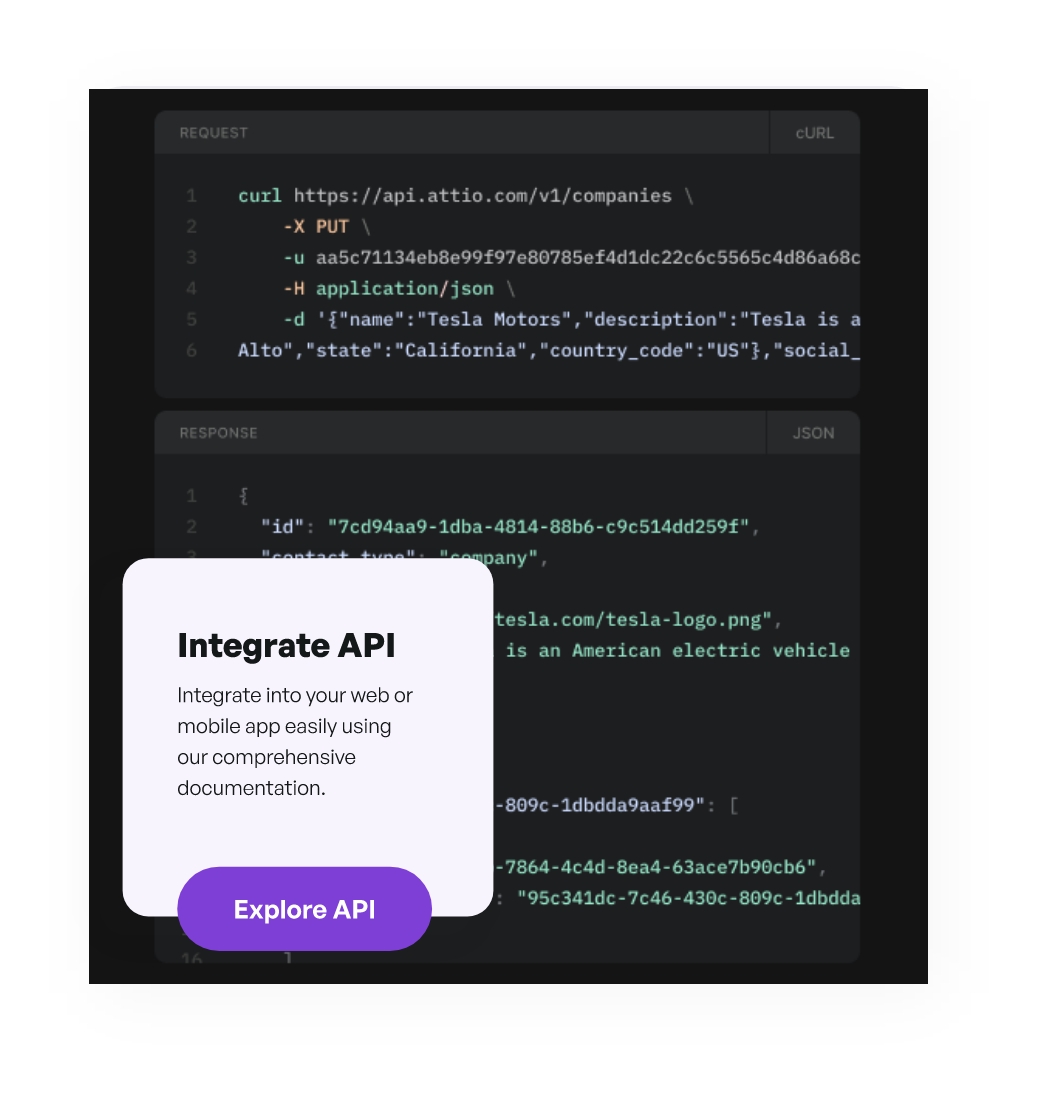 Examcheckers API integration